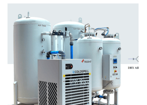 TRIDENT AIR DRYERS AND  NITROGEN GENERATORS